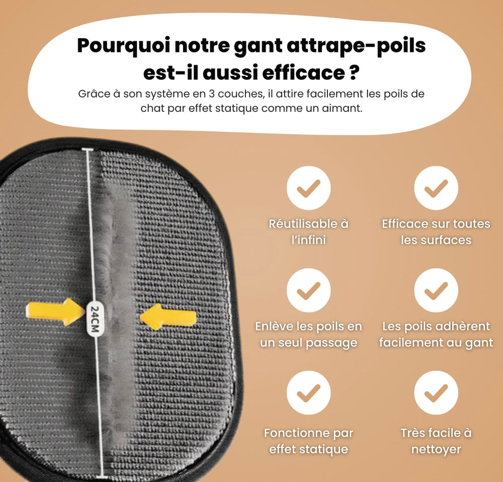 Zyra™ - Gant anti-poils premium